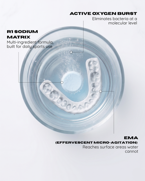 Mouthguard Cleaning Tablets by Rite
