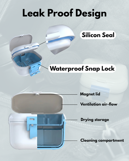 The Mouthguard Vault